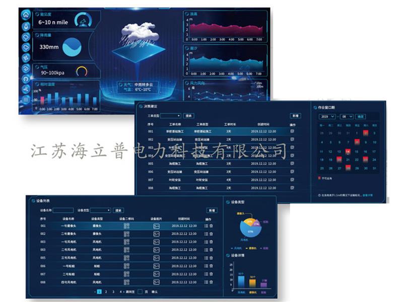 HNP智能調度系統